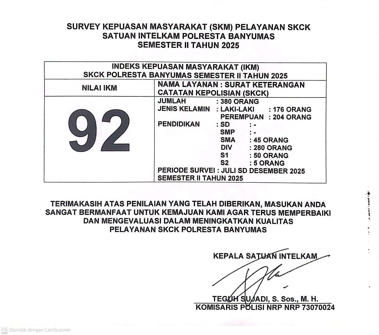 Survey Kepuasan Masyarakat Pelayanan SKCK